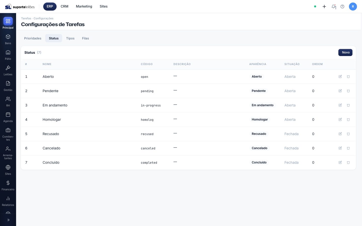 Configurações de Tarefas — Status