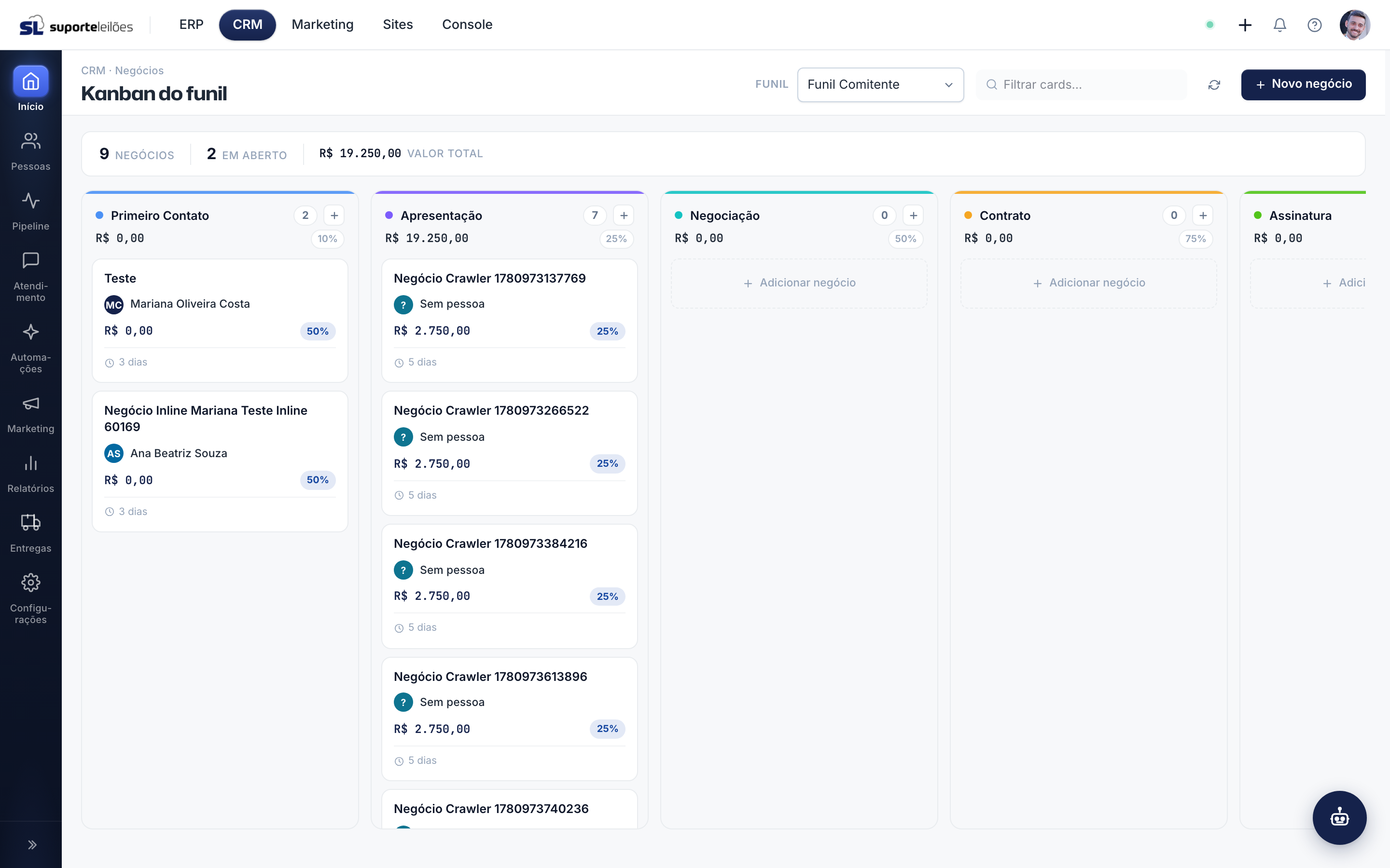 Kanban do funil