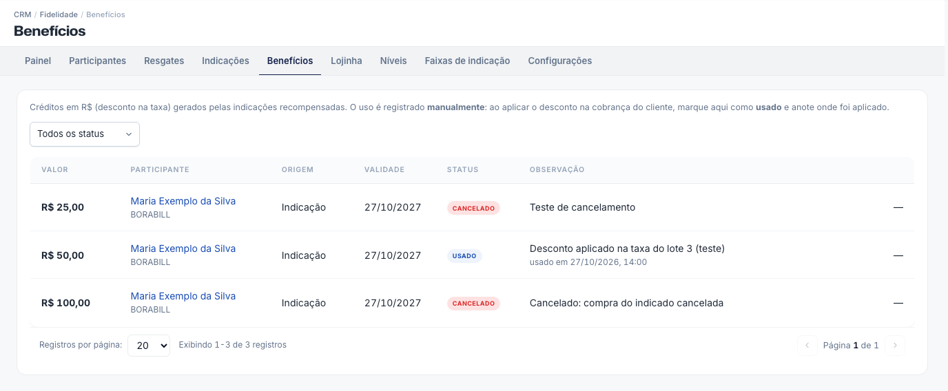 Benefícios