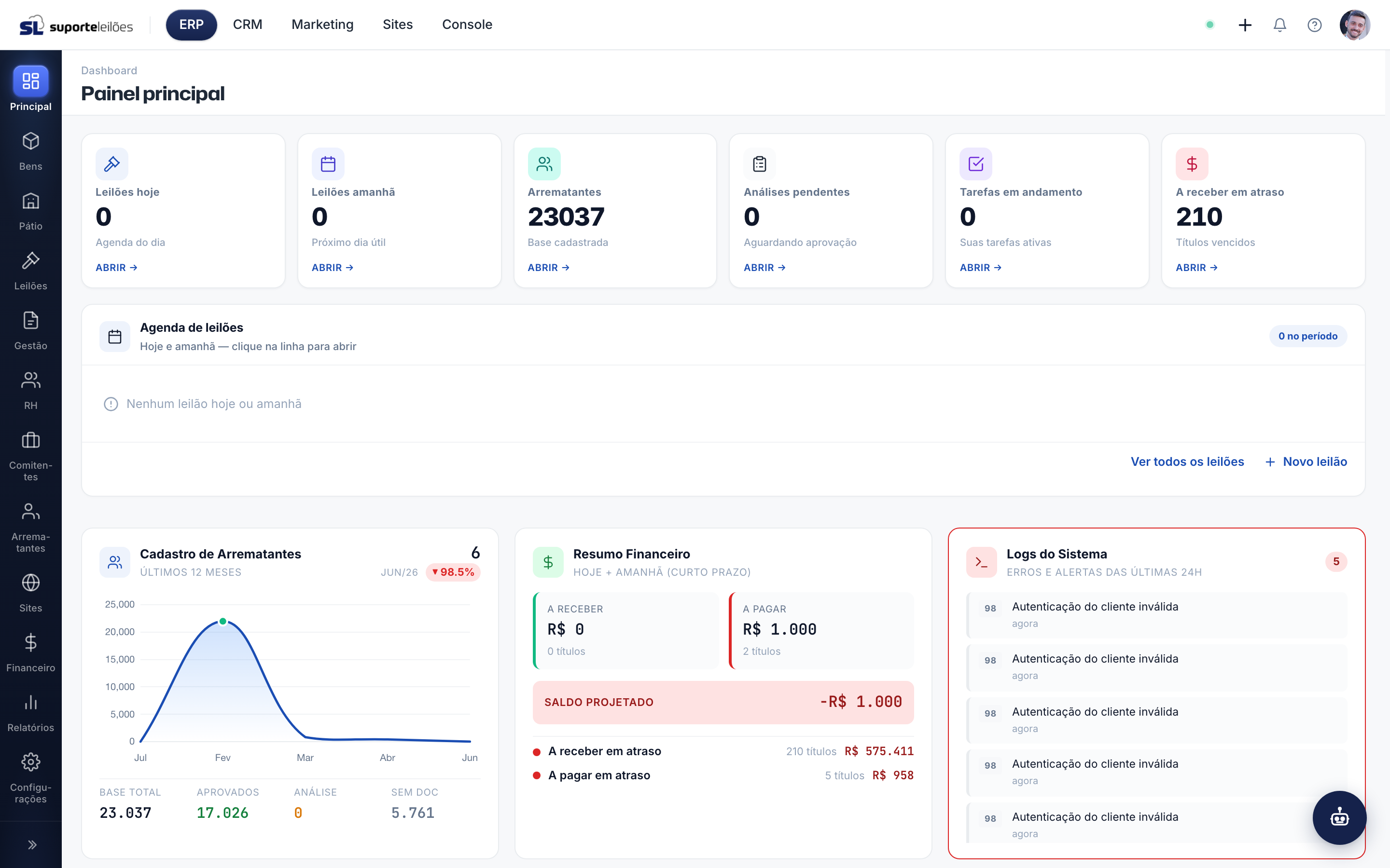 Importação por webservice