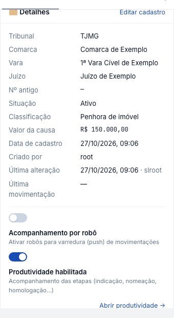 Card Detalhes do processo
