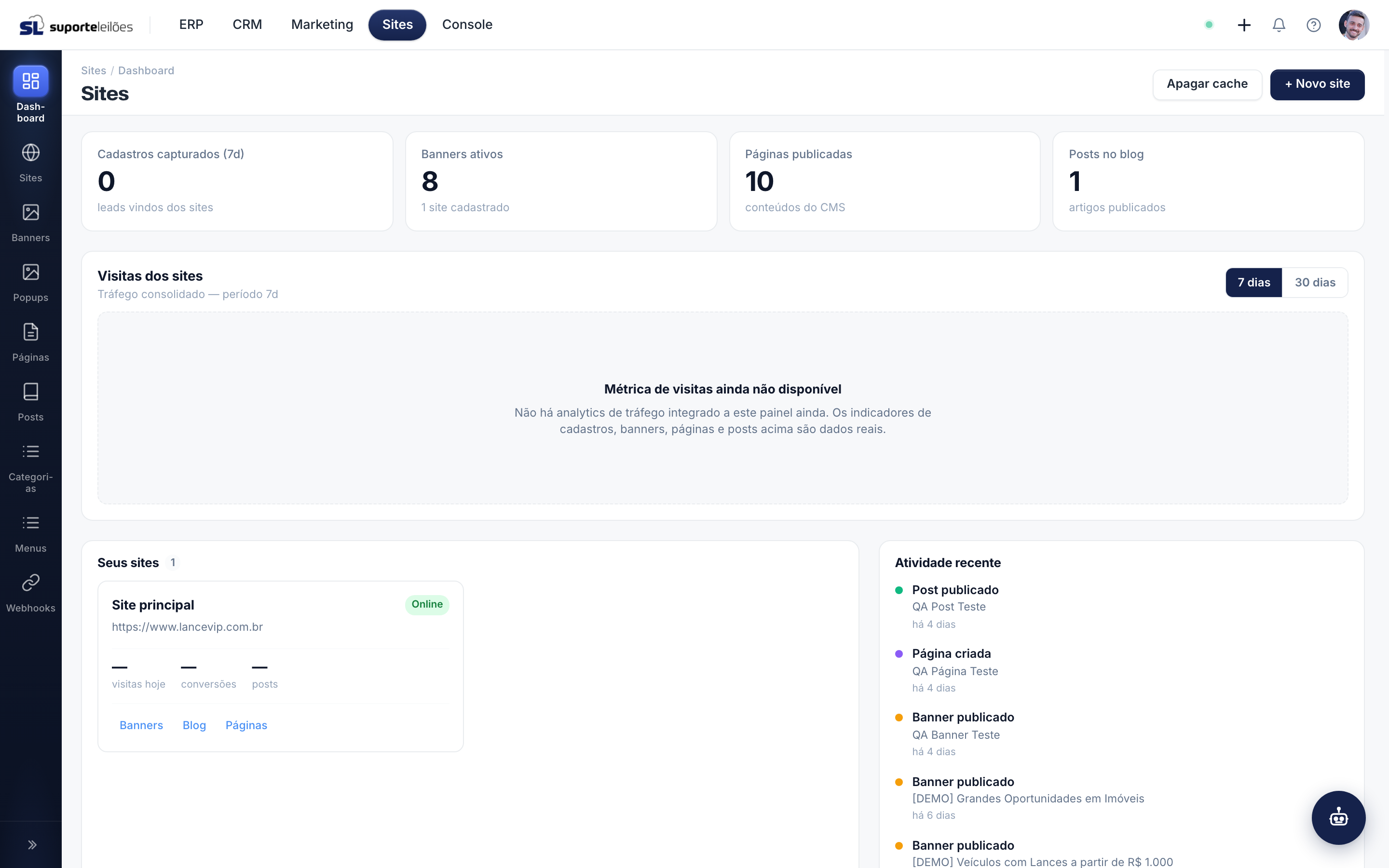 Painel de Sites