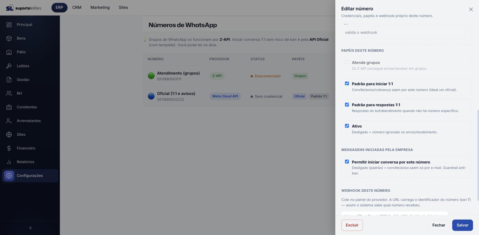 Papéis, guardrail e webhook do número